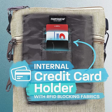 Load image into Gallery viewer, Nupouch Anti-Theft 3 Zipper Crossbody - Navy

